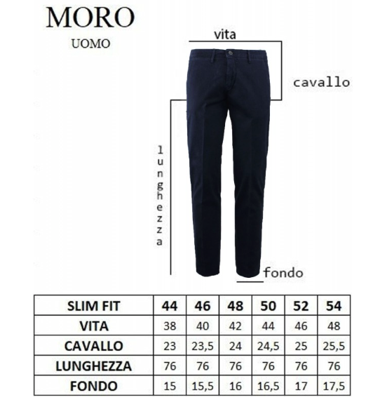 5 TASCHE BLU